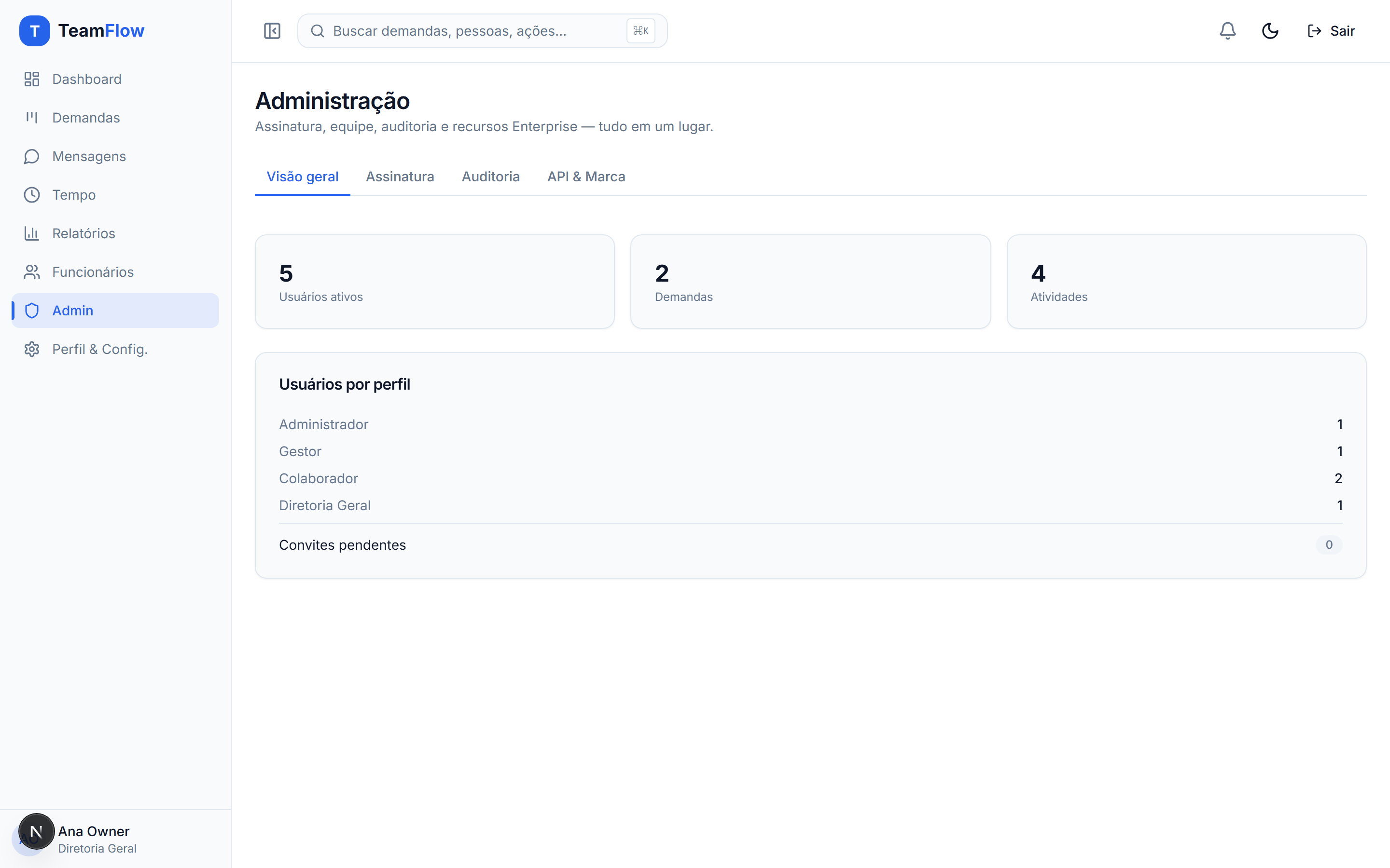 Administração do TeamFlow